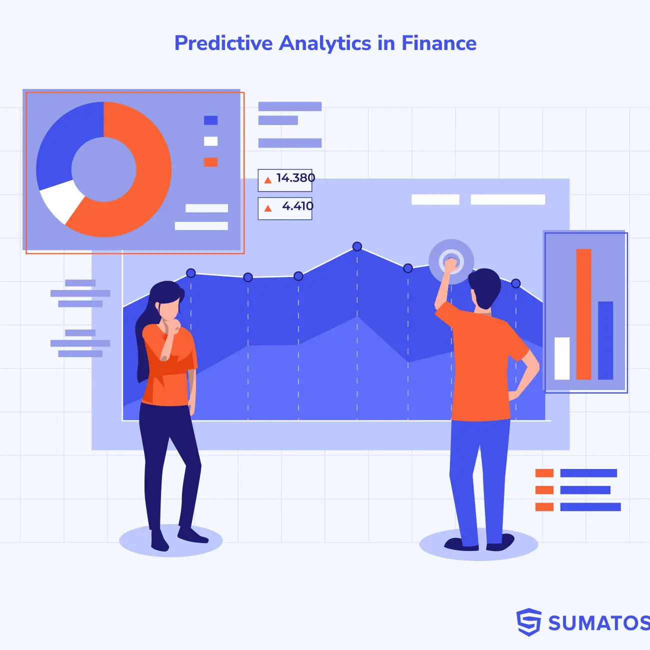 How Predictive Finance is Shaping Smarter Spending Habits