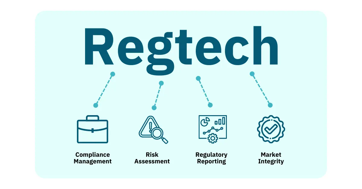 The Convergence of Fintech and Regtech for Smarter Compliance
