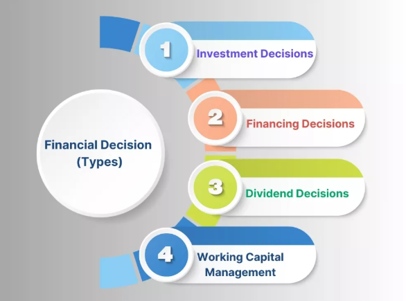 We report on the tech behind every modern financial decision.